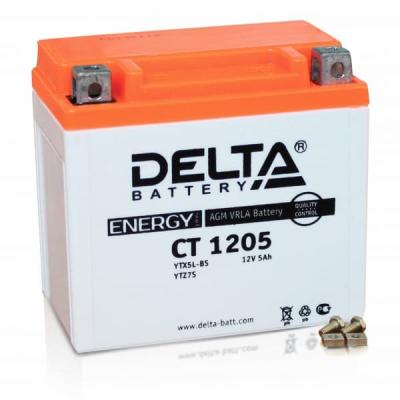 Аккумуляторная батарея CT 1205 Delta Аккумуляторная батарея CT 1205 Delta
